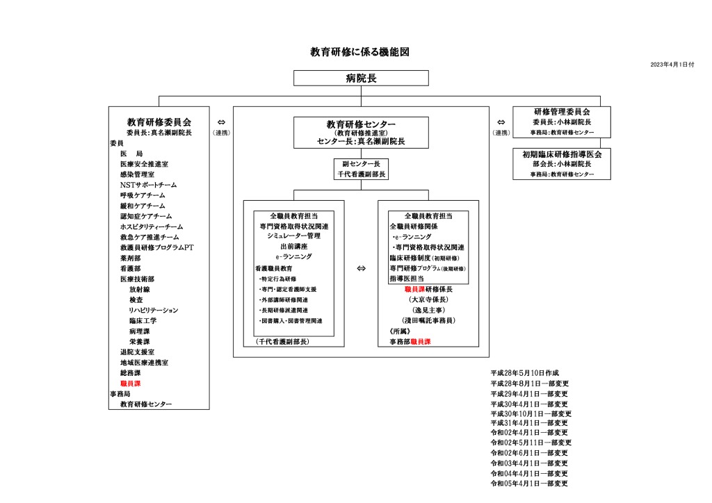 kinouzu_20230401のサムネイル