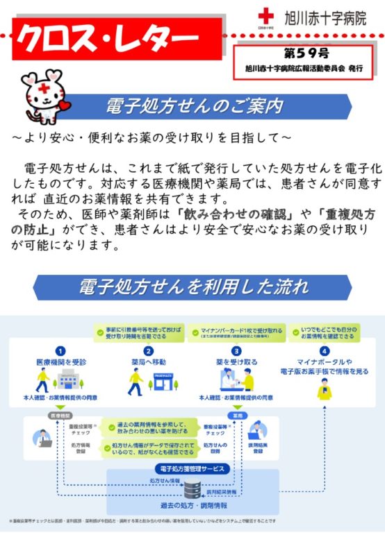 CrossLetter-059のサムネイル