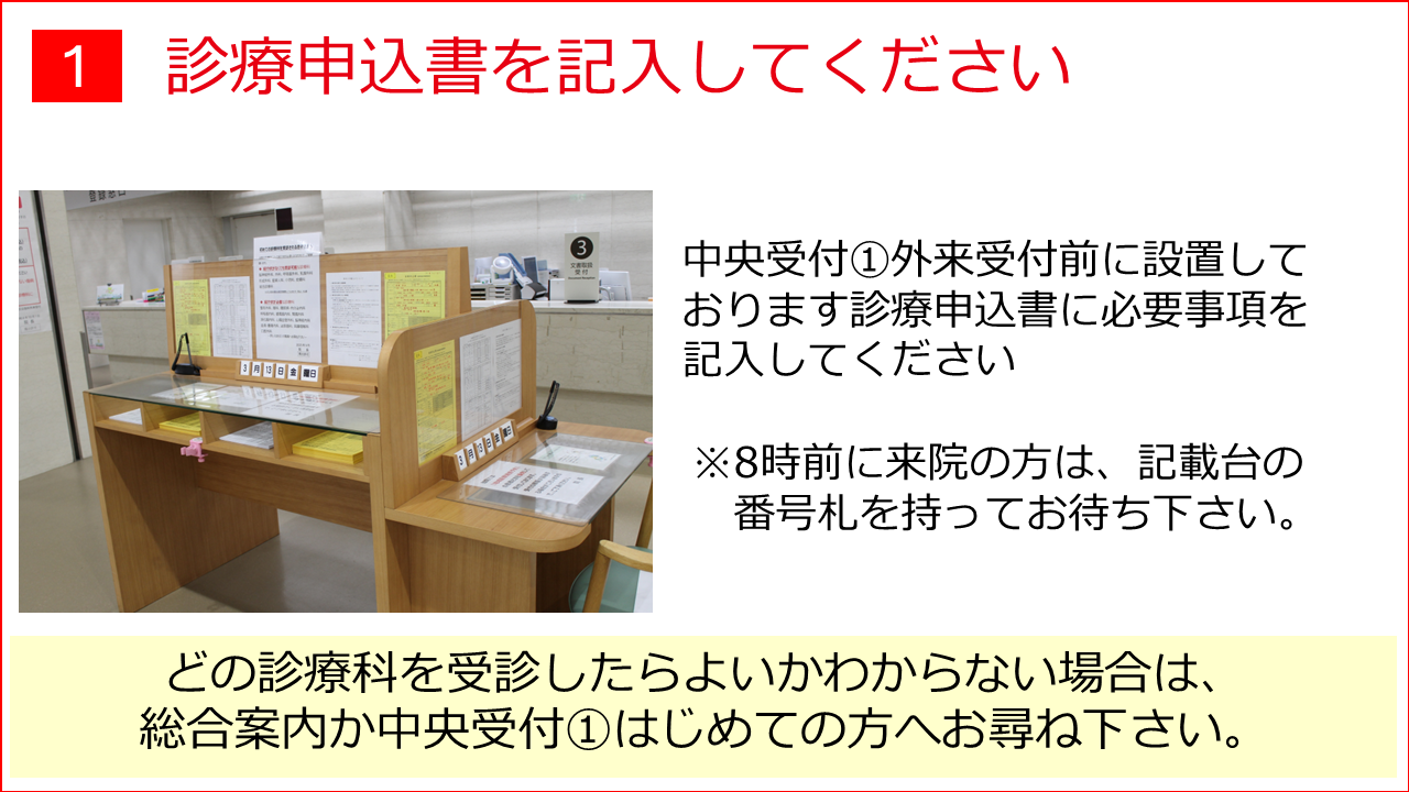 1.中央受付