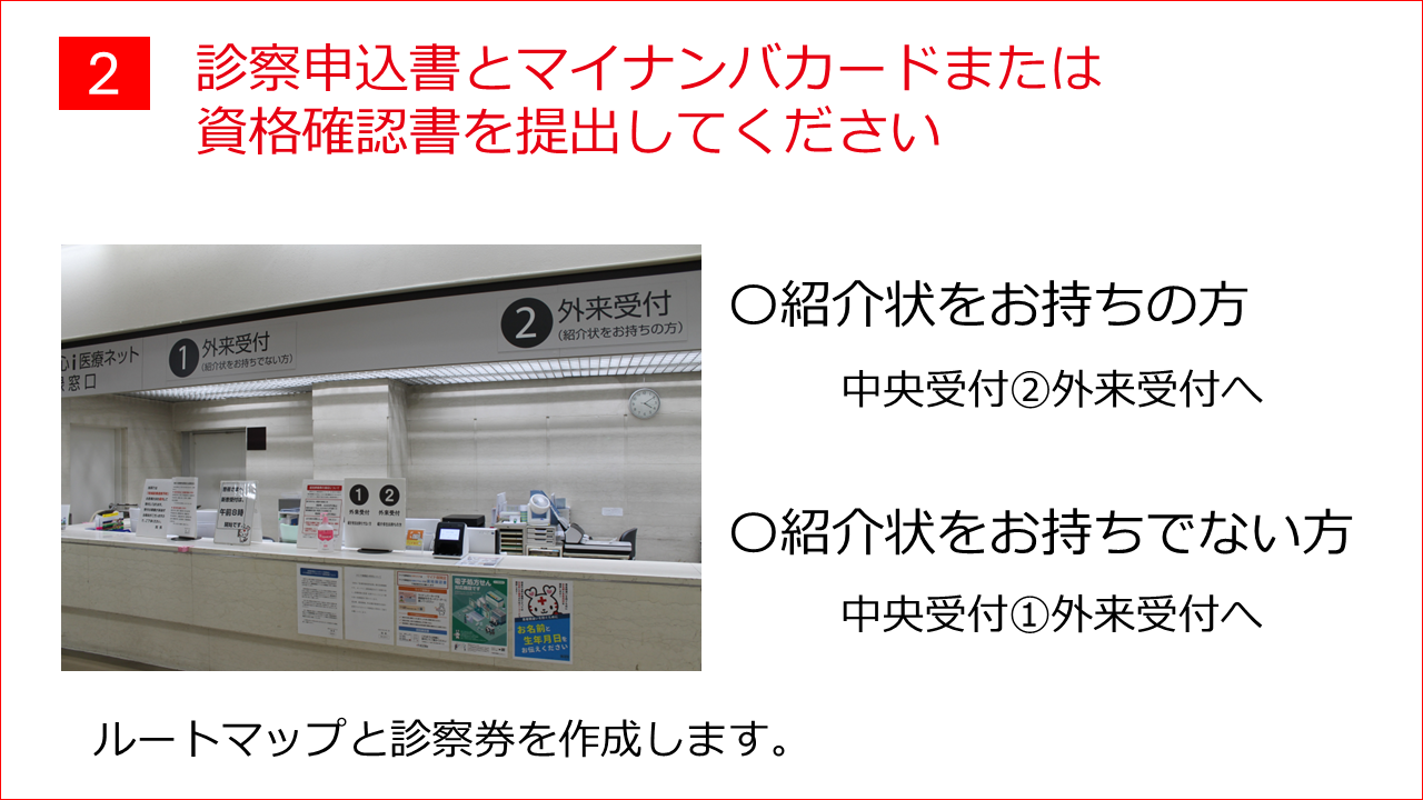 2.紹介状をお持ちの方