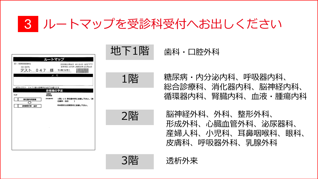 3.ルートマップを受診科受付へ